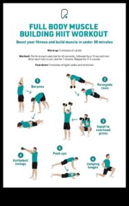 تأثير التدريب المتقطع عالي الكثافة (HIIT) على الأنظمة الغذائية لإنقاص الوزن