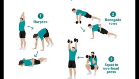 تأثير التدريب المتقطع عالي الكثافة (HIIT) على الأنظمة الغذائية لإنقاص الوزن