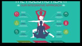 الشفاء الشامل: كيف يعزز التأمل الصحة البدنية