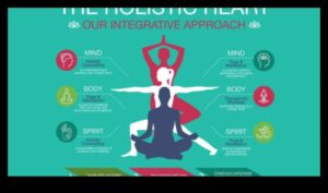 الشفاء الشامل: كيف يعزز التأمل الصحة البدنية