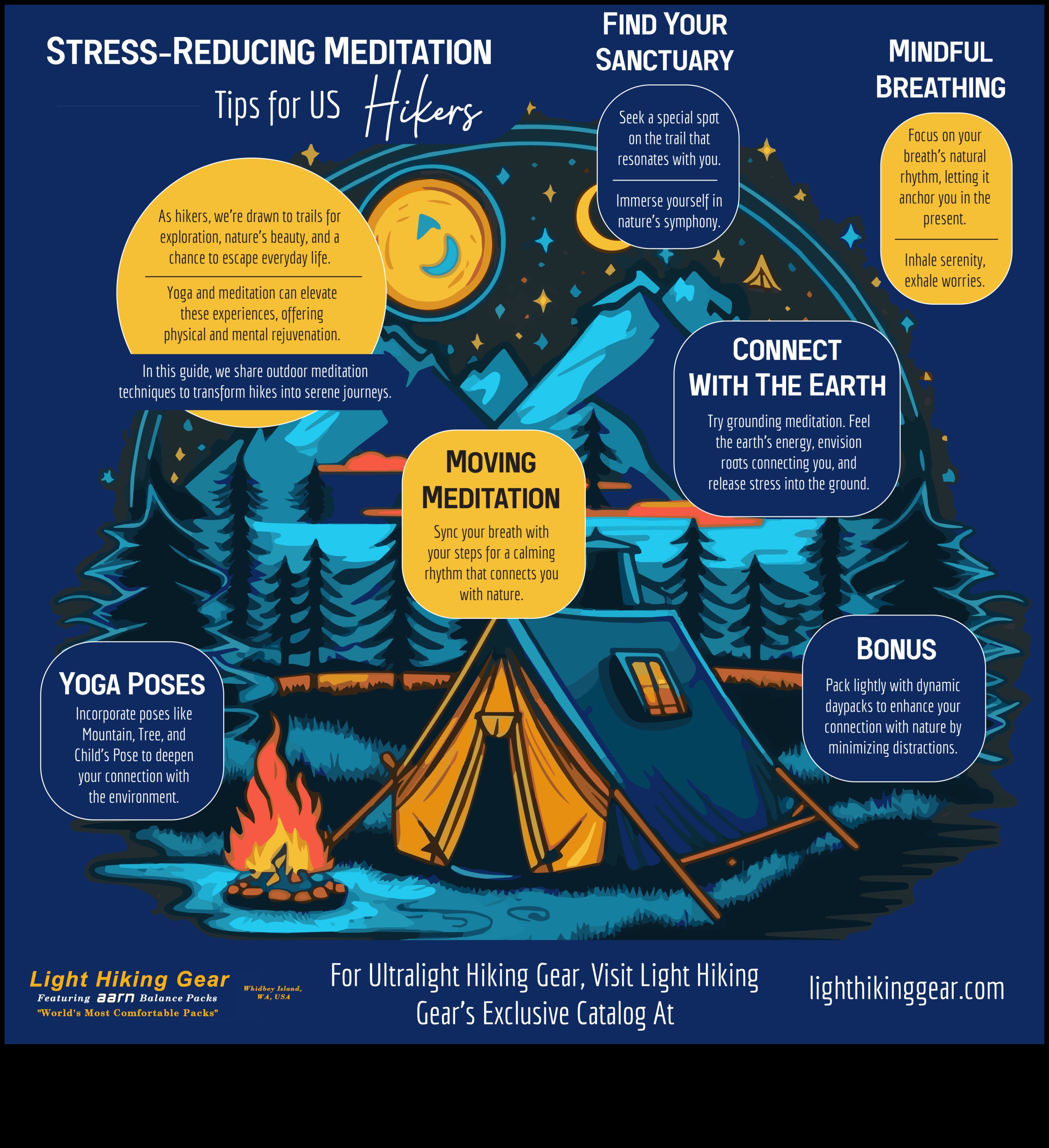 مسارات هادئة: دليل للحياة الواعية وتخفيف التوتر اليومي 3 مسارات هادئة: التنقل يوميًا في تخفيف التوتر من خلال الحياة الواعية