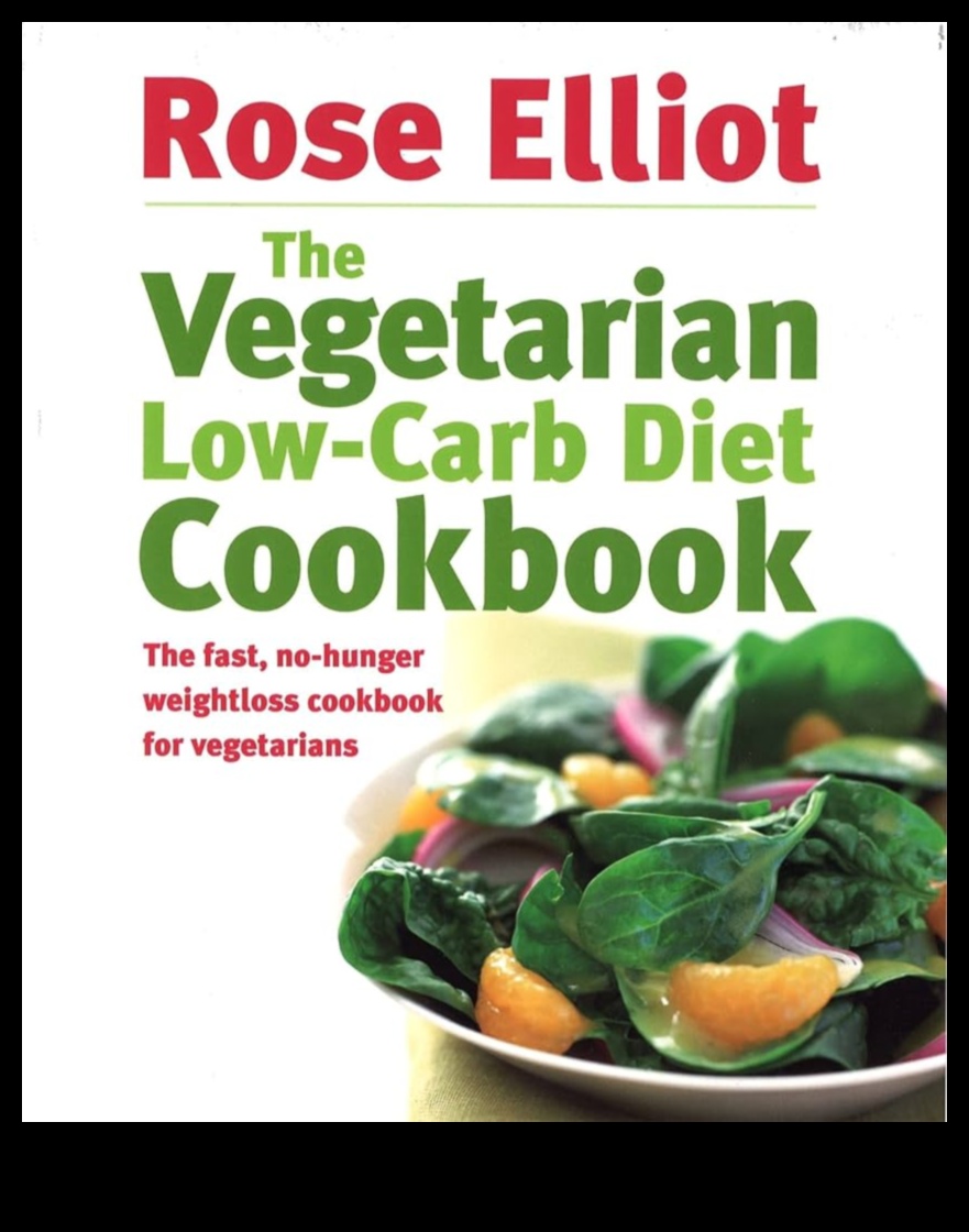 الأنظمة الغذائية منخفضة الكربوهيدرات للنباتيين: خيارات مدعومة بالنباتات