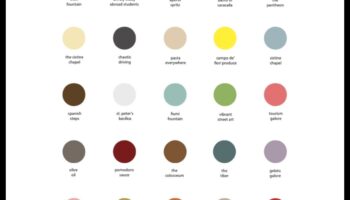 ألوان كايليان: اللوحة الفنية لتلة كايليان في روما