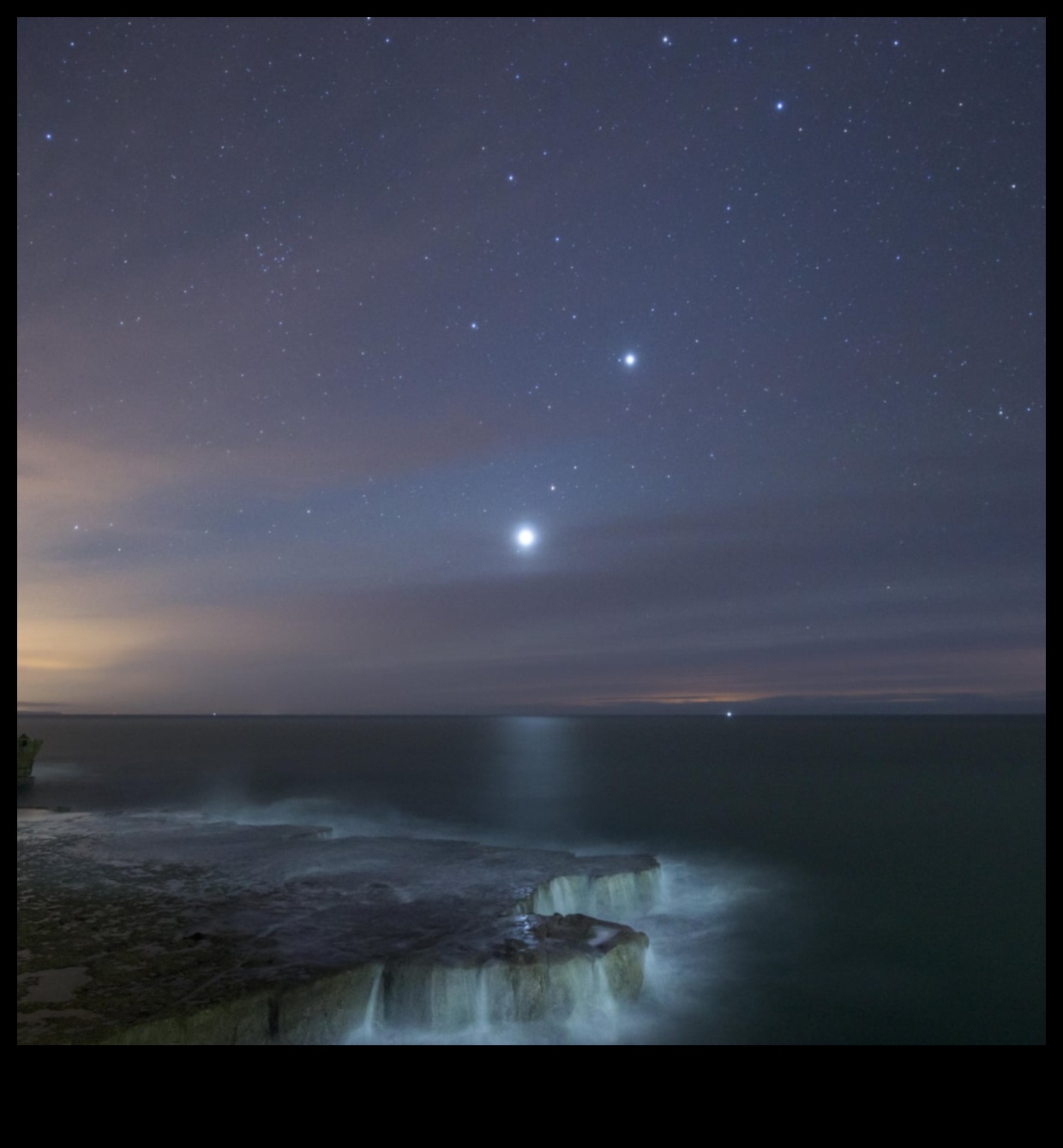 موكب الكواكب عرض مذهل في سماء الليل 5 موكب الكواكب: موكب ملون عبر الكرة السماوية