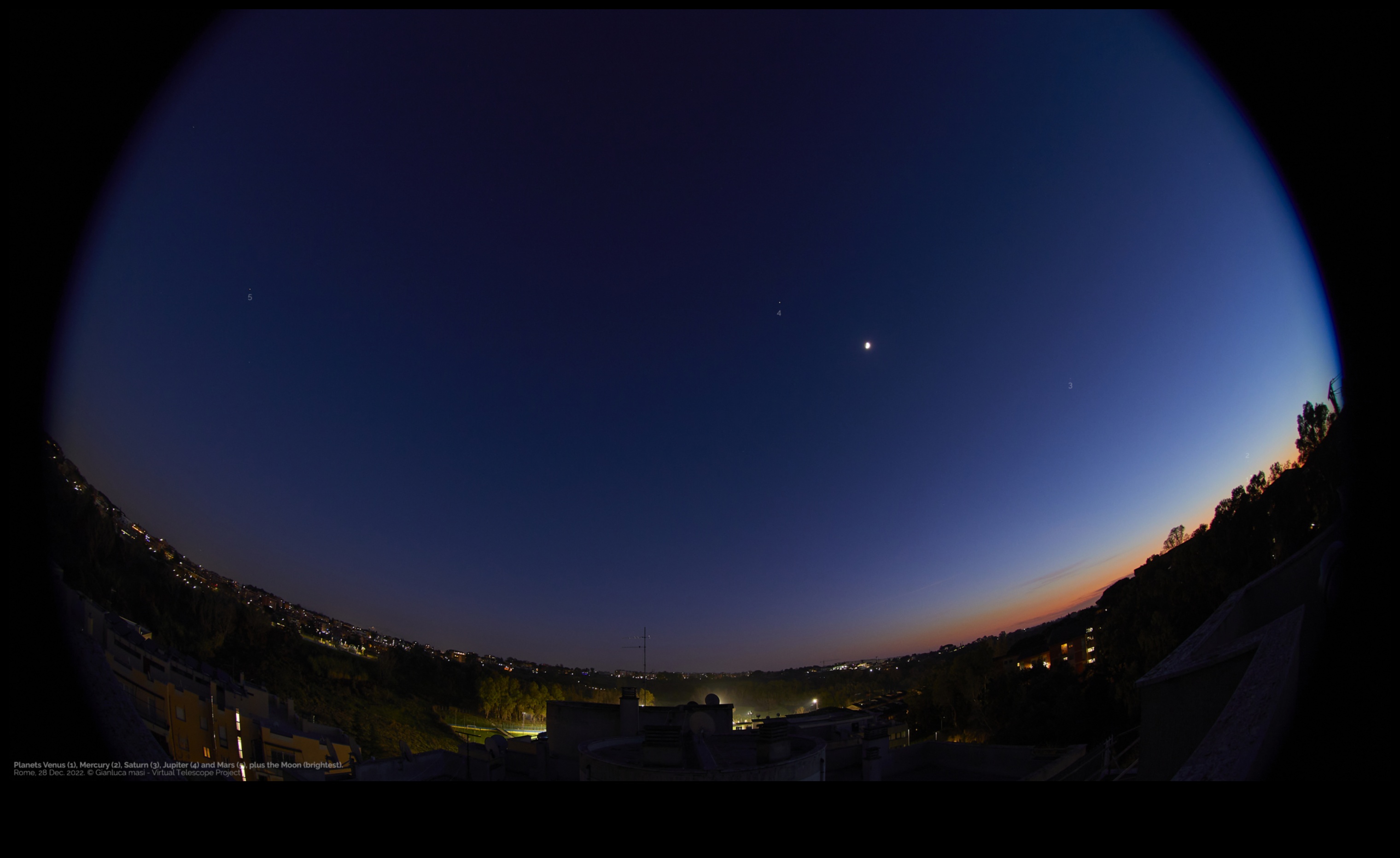 موكب الكواكب: عرض مذهل في سماء الليل 2 موكب الكواكب: موكب ملون عبر الكرة السماوية