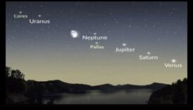 موكب الكواكب: موكب ملون عبر الكرة السماوية