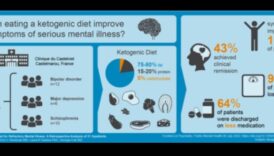 العلاقة بين النظام الغذائي الكيتوني والصحة العقلية