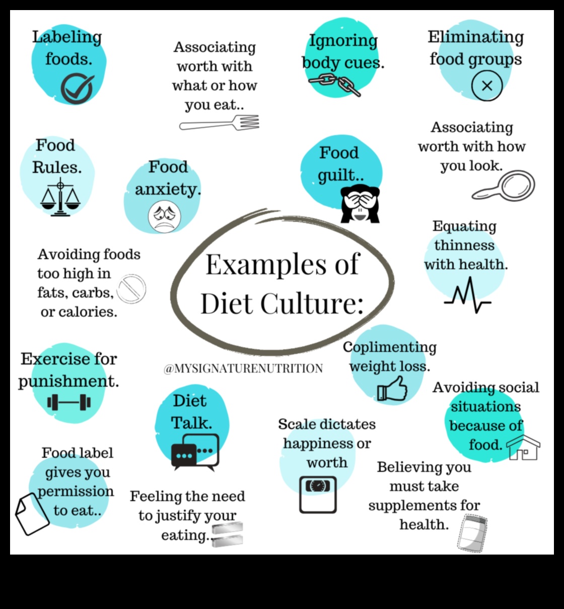 حمية نمط الحياة وتأثير وجهات النظر الثقافية