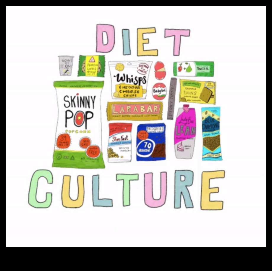 حمية نمط الحياة وتأثير وجهات النظر الثقافية