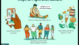 حمية نمط الحياة وتأثير وجهات النظر الثقافية