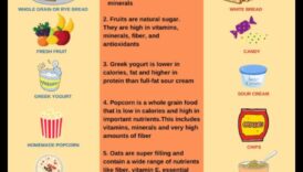 مقايضة ذكية لوجبة صحية ومتوازنة