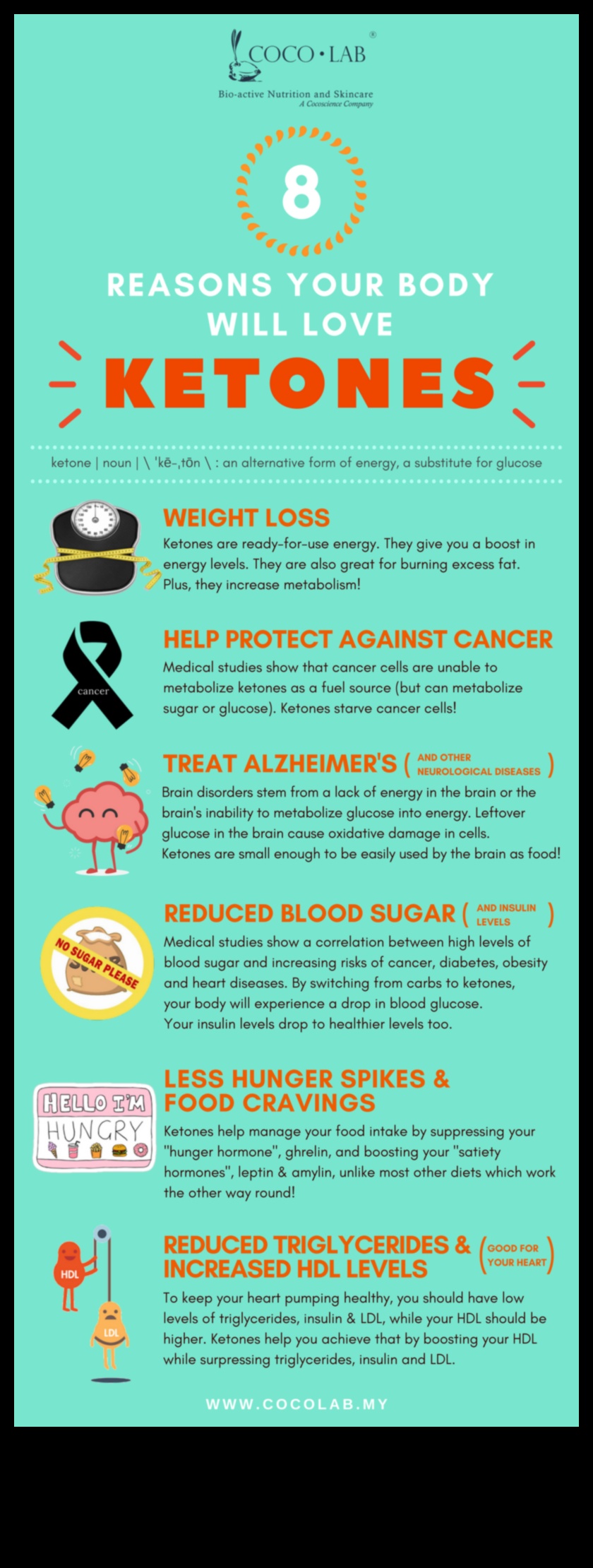 الكيتو طريقة صحية لتحب جسمك 3 كيتو وصورة الجسم الإيجابية: رعاية حب الذات