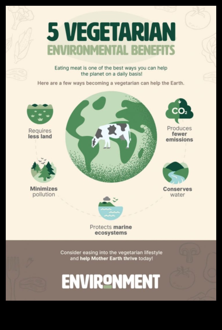 النباتية والتوازن الهرموني: رؤى ونصائح