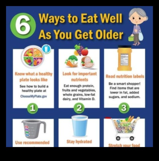 الأنظمة الغذائية قليلة الدهون والشيخوخة: تغذية العافية في السنوات اللاحقة