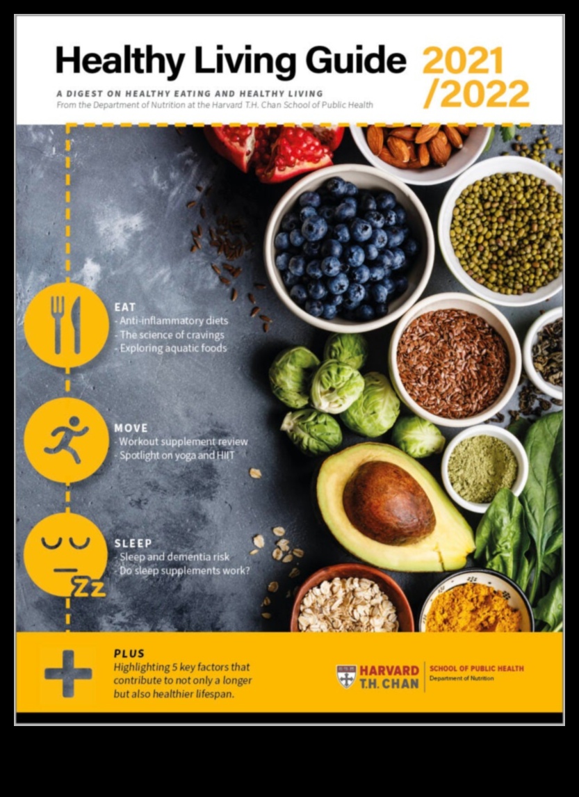 نظام غذائي شامل لنمط الحياة: دليل لتناول الطعام من أجل الصحة 7 النظام الغذائي لنمط الحياة وصورة الجسم الإيجابية: نهج شمولي