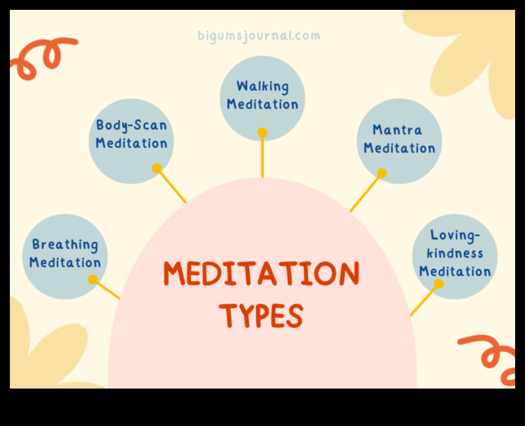 الانسجام الداخلي: التأثير العميق للتأمل الذهني