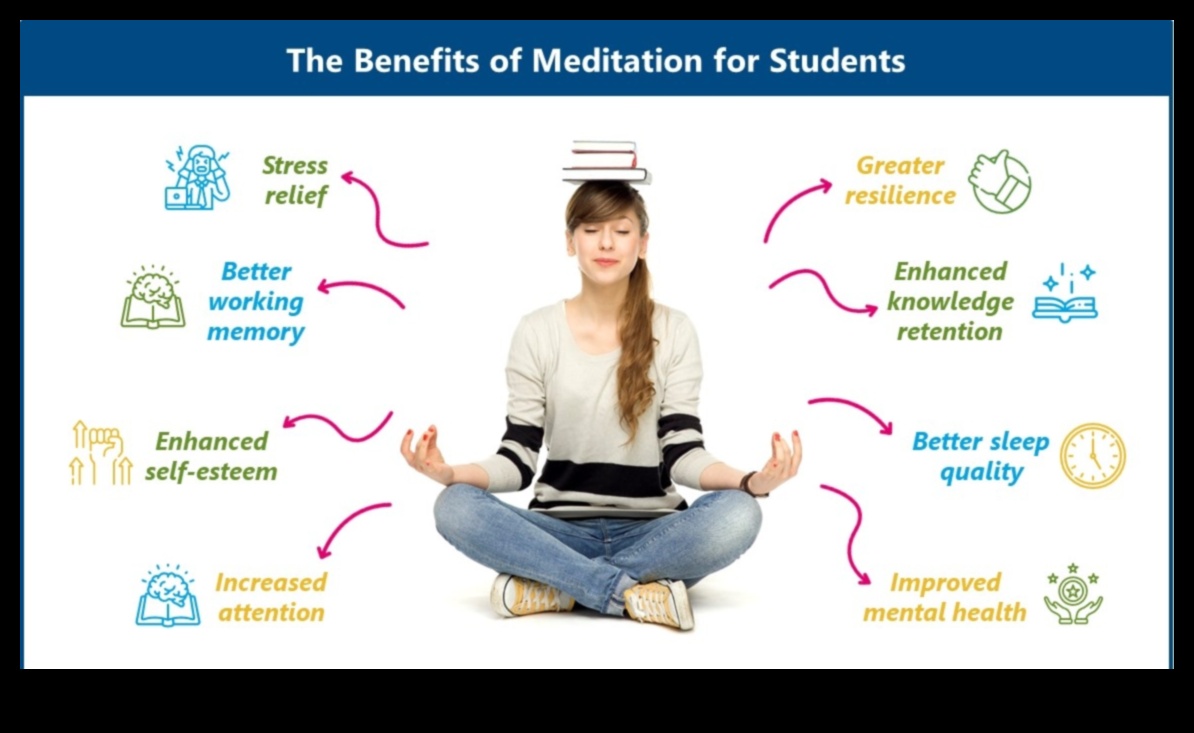 الانسجام الداخلي: التأثير العميق للتأمل الذهني