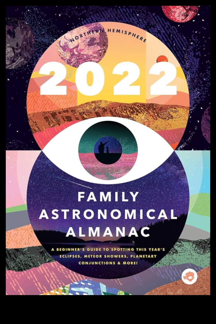 التقويم النجمي: استكشاف عجائب الكواكب لمدة عام