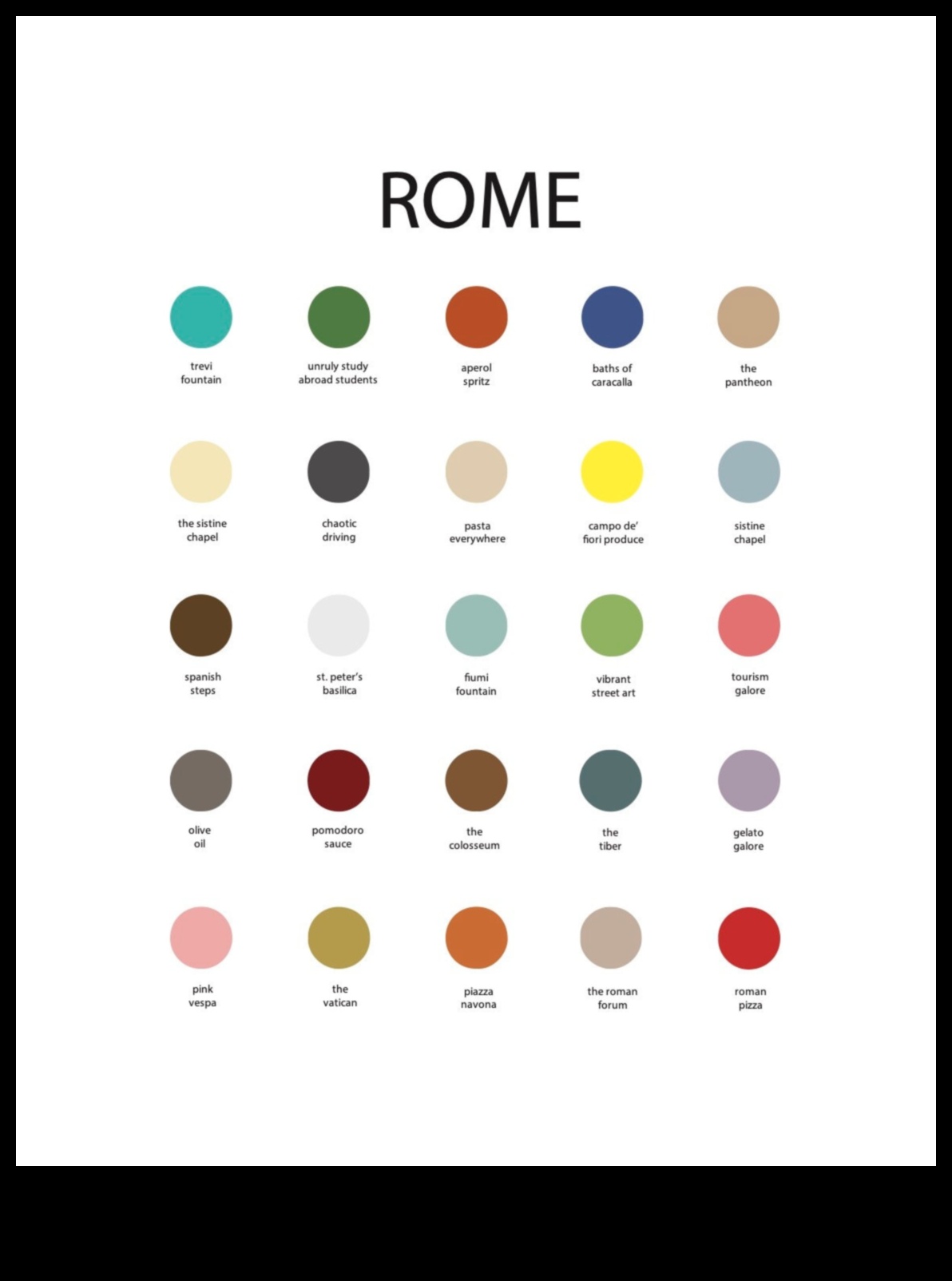 ألوان كايليان: اللوحة الفنية لتلة كايليان في روما