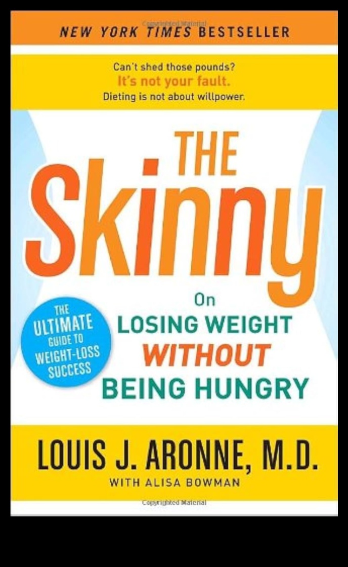 فن اتباع نظام غذائي قصير المدى: نصائح للنجاح