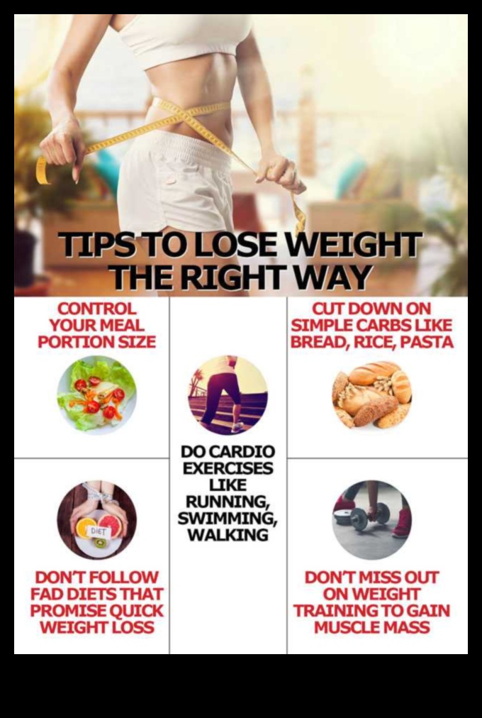 بناء روتين تمرين قوي إلى جانب نظامك الغذائي لإنقاص الوزن